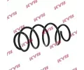 KYB Pruina podvozku K-Flex KYB RA4011, RA4011