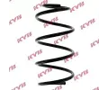Pruina podvozku KYB ‐ KYB RA4024