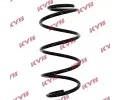 Pruina podvozku KYB ‐ KYB RA4026