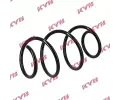 KYB Pruina podvozku K-Flex KYB RA4028, RA4028