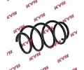 KYB Pruina podvozku K-Flex KYB RA4031, RA4031