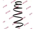 Pruina podvozku KYB ‐ KYB RA4036