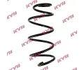 Pruina podvozku KYB ‐ KYB RA4045