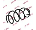 Pruina podvozku KYB ‐ KYB RA4047