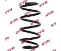 Pruina podvozku KYB ‐ KYB RA4061
