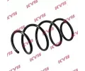 KYB Pruina podvozku K-Flex KYB RA4069, RA4069