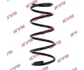 Pruina podvozku KYB ‐ KYB RA4083