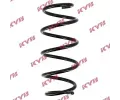 Pruina podvozku KYB ‐ KYB RA4090