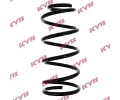 Pruina podvozku KYB ‐ KYB RA4096