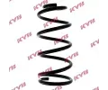 Pruina podvozku KYB ‐ KYB RA4098