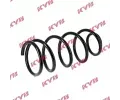 KYB Pružina podvozku K-Flex KYB RA4099, RA4099