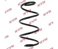 Pruina podvozku KYB ‐ KYB RA4115