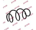KYB Pruina podvozku K-Flex KYB RA4115, RA4115
