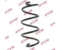 Pruina podvozku KYB ‐ KYB RA4117