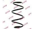 Pruina podvozku KYB ‐ KYB RA4118