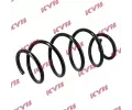 KYB Pruina podvozku K-Flex KYB RA4121, RA4121