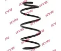 Pruina podvozku KYB ‐ KYB RA4124