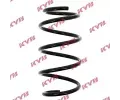 Pruina podvozku KYB ‐ KYB RA4126