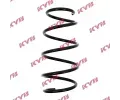 Pruina podvozku KYB ‐ KYB RA4135