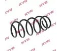 KYB Pružina podvozku K-Flex KYB RA4136, RA4136