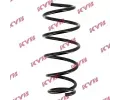 Pruina podvozku KYB ‐ KYB RA4140