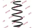 Pruina podvozku KYB ‐ KYB RA4145