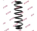 Pruina podvozku KYB ‐ KYB RA5002