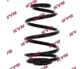 Pruina podvozku KYB ‐ KYB RA5006