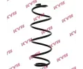 Pruina podvozku KYB ‐ KYB RA5009