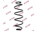 Pruina podvozku KYB ‐ KYB RA5010