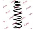 Pruina podvozku KYB ‐ KYB RA5011