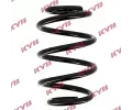 Pruina podvozku KYB ‐ KYB RA5025