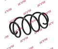 Pruina podvozku KYB ‐ KYB RA5028