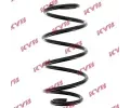 Pruina podvozku KYB ‐ KYB RA5030