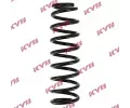 Pruina podvozku KYB ‐ KYB RA5072