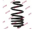 Pruina podvozku KYB ‐ KYB RA5081
