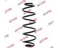 Pruina podvozku KYB ‐ KYB RA5083