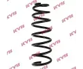 Pruina podvozku KYB ‐ KYB RA5085