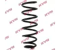 Pruina podvozku KYB ‐ KYB RA5086