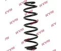 Pruina podvozku KYB ‐ KYB RA5114