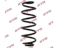 Pruina podvozku KYB ‐ KYB RA5116