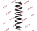 Pruina podvozku KYB ‐ KYB RA5148