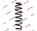 Pruina podvozku KYB ‐ KYB RA5149