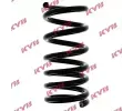 Pruina podvozku KYB ‐ KYB RA5150