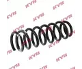 KYB Pruina podvozku K-Flex KYB RA5209, RA5209