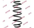 Pruina podvozku KYB ‐ KYB RA5215