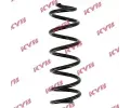 Pruina podvozku KYB ‐ KYB RA5218