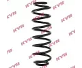 Pruina podvozku KYB ‐ KYB RA5220