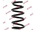 Pruina podvozku KYB ‐ KYB RA5228