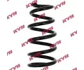 Pruina podvozku KYB ‐ KYB RA5230